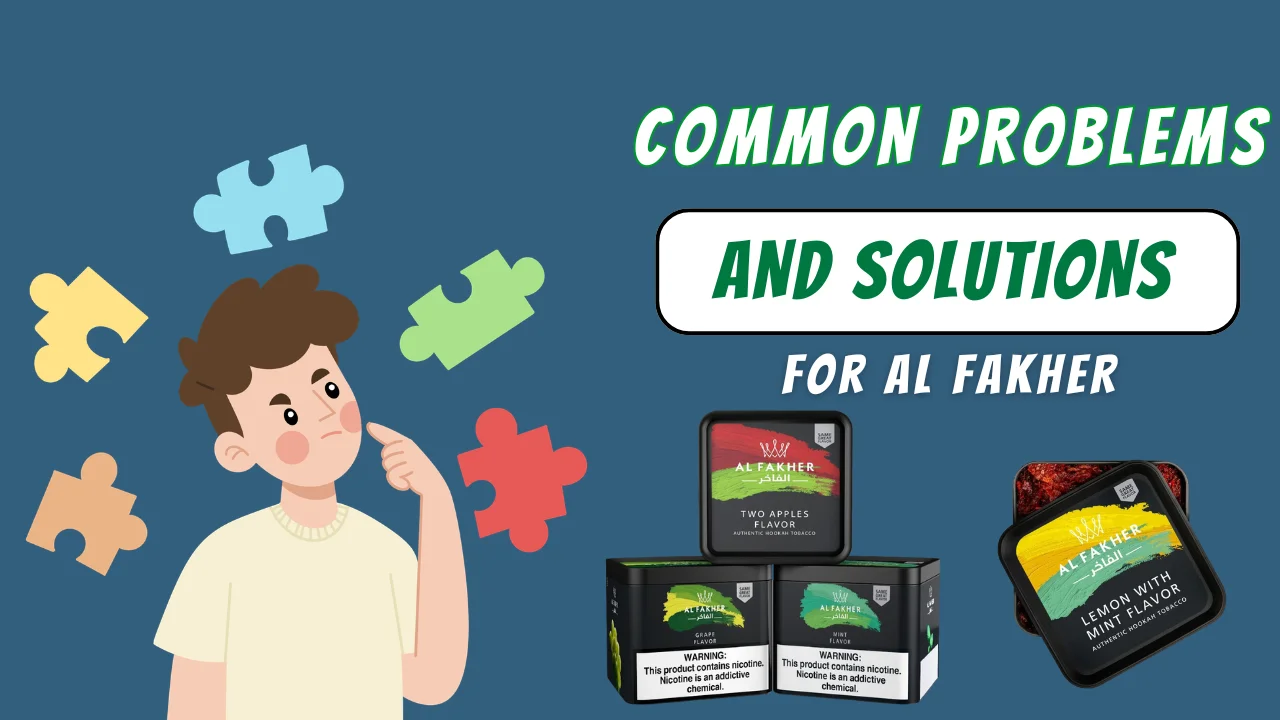 Problems and Solutions